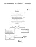 GENERAL INPUT/OUTPUT ARCHITECTURE, PROTOCOL AND RELATED METHODS TO     IMPLEMENT FLOW CONTROL diagram and image