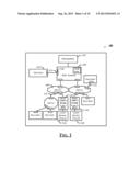 GENERAL INPUT/OUTPUT ARCHITECTURE, PROTOCOL AND RELATED METHODS TO     IMPLEMENT FLOW CONTROL diagram and image