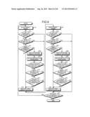 MEMORY SYSTEM AND BANK INTERLEAVING METHOD diagram and image