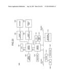 MEMORY SYSTEM AND BANK INTERLEAVING METHOD diagram and image