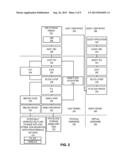 BLOCK STORAGE VIRTUALIZATION ON COMMODITY SECURE DIGITAL CARDS diagram and image