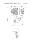 STORAGE CONTROL DEVICE, STORAGE CONTROL METHOD AND PROGRAM diagram and image