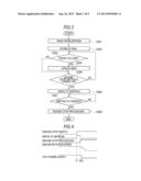 STORAGE CONTROL DEVICE, STORAGE CONTROL METHOD AND PROGRAM diagram and image