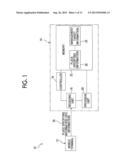 INFORMATION PROCESSING APPARATUS, INFORMATION PROCESSING SYSTEM,     NON-TRANSITORY COMPUTER READABLE MEDIUM THAT STORES A PROGRAM, AND     INFORMATION PROCESSING METHOD diagram and image