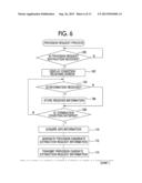 INFORMATION PROCESSING APPARATUS, INFORMATION PROCESSING SYSTEM,     NON-TRANSITORY COMPUTER READABLE MEDIUM THAT STORES A PROGRAM, AND     INFORMATION PROCESSING METHOD diagram and image