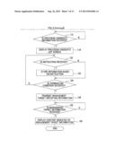 INFORMATION PROCESSING APPARATUS, INFORMATION PROCESSING SYSTEM,     NON-TRANSITORY COMPUTER READABLE MEDIUM THAT STORES A PROGRAM, AND     INFORMATION PROCESSING METHOD diagram and image