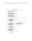 INFORMATION PROCESSING APPARATUS, INFORMATION PROCESSING SYSTEM,     NON-TRANSITORY COMPUTER READABLE MEDIUM THAT STORES A PROGRAM, AND     INFORMATION PROCESSING METHOD diagram and image