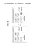 INFORMATION PROCESSING APPARATUS, INFORMATION PROCESSING SYSTEM,     NON-TRANSITORY COMPUTER READABLE MEDIUM THAT STORES A PROGRAM, AND     INFORMATION PROCESSING METHOD diagram and image