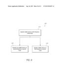 ISOLATION SWITCHING FOR BACKUP OF REGISTERED MEMORY diagram and image