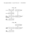 STORAGE CONTROL APPARATUS, STORAGE APPARATUS, INFORMATION PROCESSING     SYSTEM AND PROCESSING METHOD THEREFOR diagram and image