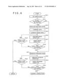 STORAGE CONTROL APPARATUS, STORAGE APPARATUS, INFORMATION PROCESSING     SYSTEM AND PROCESSING METHOD THEREFOR diagram and image