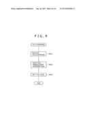 STORAGE CONTROL APPARATUS, STORAGE APPARATUS, INFORMATION PROCESSING     SYSTEM AND PROCESSING METHOD THEREFOR diagram and image