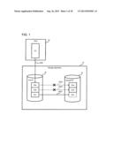 STORAGE APPARATUS AND DATA STORAGE METHOD diagram and image