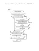 STORAGE APPARATUS AND DATA STORAGE METHOD diagram and image