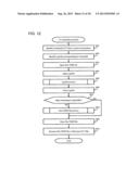 STORAGE APPARATUS AND DATA STORAGE METHOD diagram and image