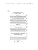 STORAGE APPARATUS AND DATA STORAGE METHOD diagram and image