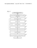 STORAGE APPARATUS AND DATA STORAGE METHOD diagram and image