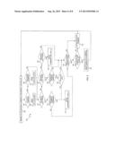 MEMORY CONTROLLER-INDEPENDENT MEMORY SPARING diagram and image