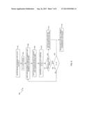 MEMORY CONTROLLER-INDEPENDENT MEMORY SPARING diagram and image