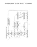 MEMORY CONTROLLER-INDEPENDENT MEMORY SPARING diagram and image