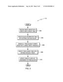 CONSIDERATION OF ADJACENT TRACK INTERFERENCE AND WIDE AREA ADJACENT TRACK     ERASURE DURING BLOCK ALLOCATION diagram and image