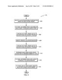 CONSIDERATION OF ADJACENT TRACK INTERFERENCE AND WIDE AREA ADJACENT TRACK     ERASURE DURING BLOCK ALLOCATION diagram and image