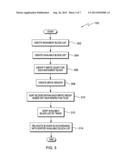 CONSIDERATION OF ADJACENT TRACK INTERFERENCE AND WIDE AREA ADJACENT TRACK     ERASURE DURING DISK DEFRAGMENTATION diagram and image