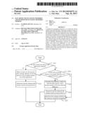 ELECTRONIC DEVICE HAVING MEMORIES AND METHOD FOR MANAGING MEMORIES THEREOF diagram and image