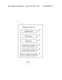 ELECTRONIC DEVICE HAVING MEMORIES AND METHOD FOR MANAGING MEMORIES THEREOF diagram and image