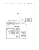 MULTIPROCESSOR SYSTEM AND METHOD OF CONTROLLING POWER diagram and image