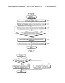 MULTIPROCESSOR SYSTEM AND METHOD OF CONTROLLING POWER diagram and image