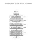 MULTIPROCESSOR SYSTEM AND METHOD OF CONTROLLING POWER diagram and image