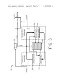 DATA TRANSFER BETWEEN ASYNCHRONOUS CLOCK DOMAINS diagram and image