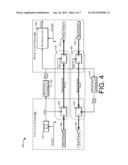 DATA TRANSFER BETWEEN ASYNCHRONOUS CLOCK DOMAINS diagram and image