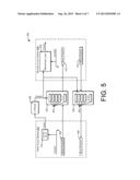 DATA TRANSFER BETWEEN ASYNCHRONOUS CLOCK DOMAINS diagram and image