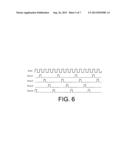 DATA TRANSFER BETWEEN ASYNCHRONOUS CLOCK DOMAINS diagram and image