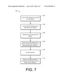 DATA TRANSFER BETWEEN ASYNCHRONOUS CLOCK DOMAINS diagram and image