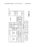 DATA TRANSFER BETWEEN ASYNCHRONOUS CLOCK DOMAINS diagram and image