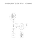 FIRMWARE ASSISTED ERROR HANDLING SCHEME diagram and image