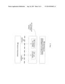 FIRMWARE ASSISTED ERROR HANDLING SCHEME diagram and image