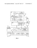 TRANSPARENT RECOVERY FROM HARDWARE MEMORY ERRORS diagram and image