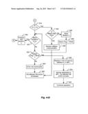 TRANSPARENT RECOVERY FROM HARDWARE MEMORY ERRORS diagram and image