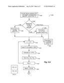 TRANSPARENT RECOVERY FROM HARDWARE MEMORY ERRORS diagram and image