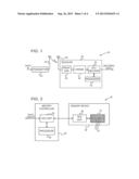 Chien Search Using Multiple Basis Representation diagram and image