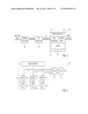 Chien Search Using Multiple Basis Representation diagram and image