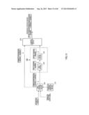 ENCODER, DECODER, TRANSMITTING APPARATUS, AND RECEIVING APPARATUS diagram and image