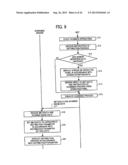 SCREEN GENERATING METHOD, IMAGE FORMING APPARATUS, AND COMPUTER PROGRAM     PRODUCT diagram and image