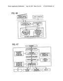 SCREEN GENERATING METHOD, IMAGE FORMING APPARATUS, AND COMPUTER PROGRAM     PRODUCT diagram and image