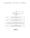 DEVELOPMENT LIFE CYCLE MANAGEMENT TOOL FOR SET-TOP BOX WIDGETS diagram and image