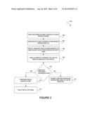 SYSTEM, METHOD AND COMPUTER PROGRAM PRODUCT FOR PERFORMING ACTIONS     ASSOCIATED WITH A PORTAL diagram and image